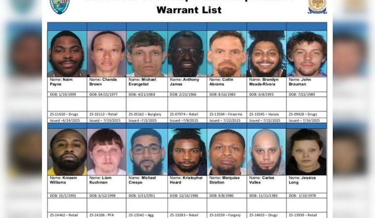 Bensalem Township Police Seek Public Help with Active Warrant List; Cautions Against Direct Confrontation