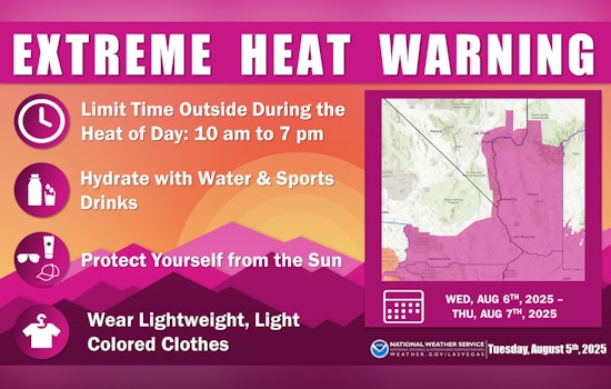 Boulder City Issues Extreme Heat Warning as it Offers Cooling Centers and Safety Tips Amidst Soaring Temperatures