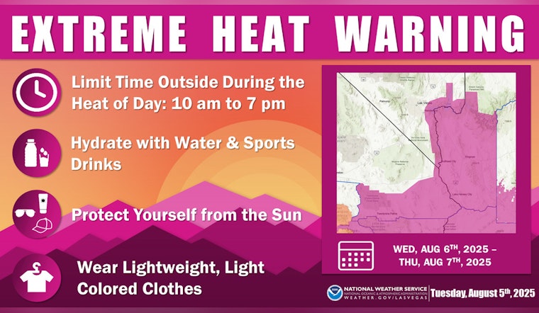 Boulder City Issues Extreme Heat Warning as it Offers Cooling Centers and Safety Tips Amidst Soaring Temperatures