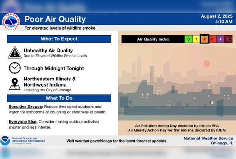 Chicago Faces Air Quality Alert Amid Canadian Wildfires; Health Advisories in Place as Lollapalooza Rocks On