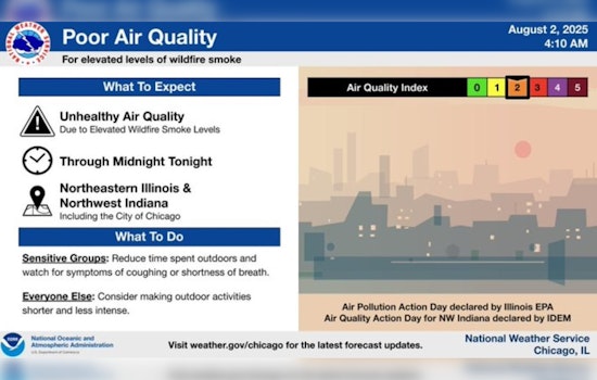Chicago Faces Air Quality Alert Amid Canadian Wildfires; Health Advisories in Place as Lollapalooza Rocks On