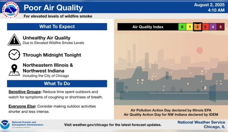 Chicago Faces Air Quality Alert Amid Canadian Wildfires; Health Advisories in Place as Lollapalooza Rocks On