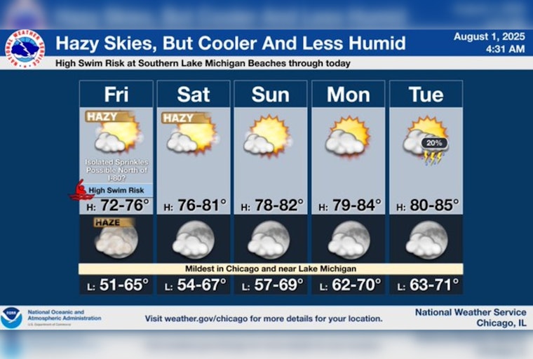 Chicago Faces Health Concerns as Air Quality Alert Persists Due to Canadian Wildfire Smoke