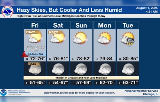 Chicago Faces Health Concerns as Air Quality Alert Persists Due to Canadian Wildfire Smoke
