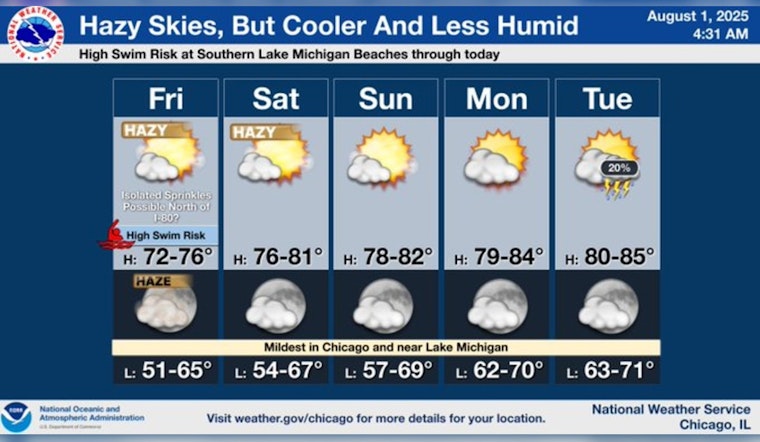Chicago Faces Health Concerns as Air Quality Alert Persists Due to Canadian Wildfire Smoke