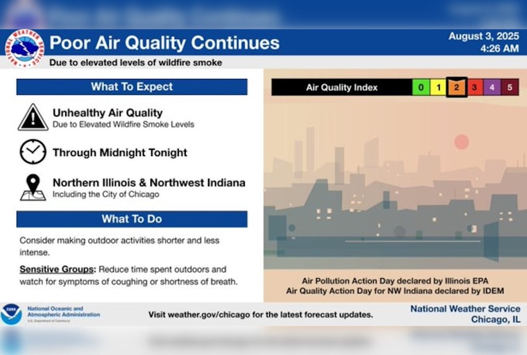 Chicago Grapples with Poor Air Quality for Fourth Day; Haze Lingers Along Lake Michigan Shoreline