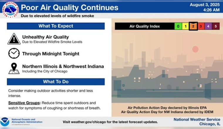 Chicago Grapples with Poor Air Quality for Fourth Day; Haze Lingers Along Lake Michigan Shoreline