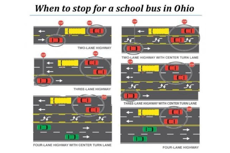 Colerain Police Urge Drivers: Slow Down for School Safety as Classes Resume