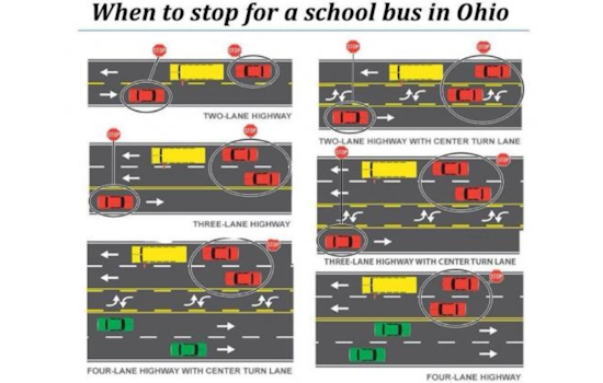 Colerain Police Urge Drivers: Slow Down for School Safety as Classes Resume