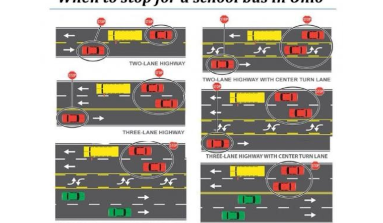 Colerain Police Urge Drivers: Slow Down for School Safety as Classes Resume