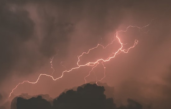 Denver Braces for Weekend of Showers and Thunderstorms, NWS Advises Caution