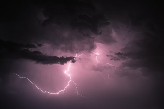 Denver on Alert: NWS Warns of Flash Flooding Risk Amid Showers and Thunderstorms Through Thursday