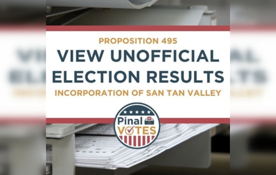 Early Ballot Results Are In for San Tan Valley's Proposition 495 as Pinal County Awaits Final Vote Count