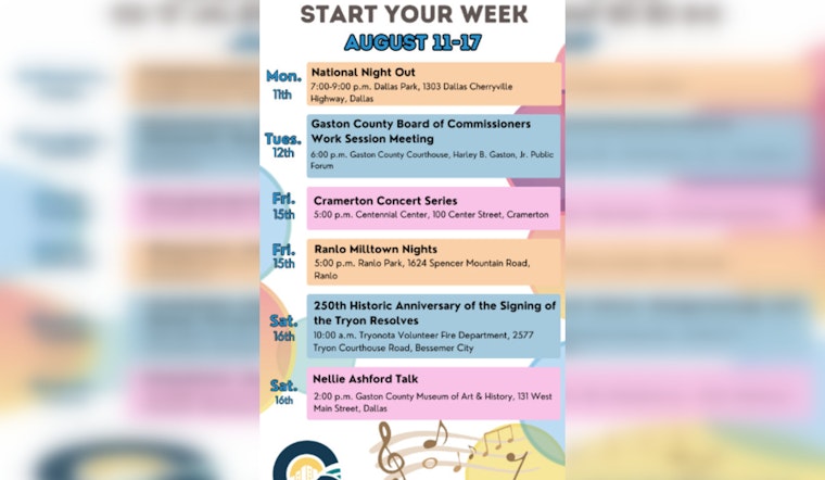 Gaston County Hosts National Night Out, Invites Public to Civic Events and Concerts in Week of Community Engagement