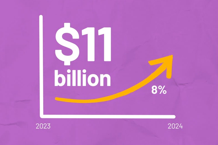 Houston Tourism Triumph as Record $11 Billion Injected into Local Economy Amid Surge in Visitor Numbers
