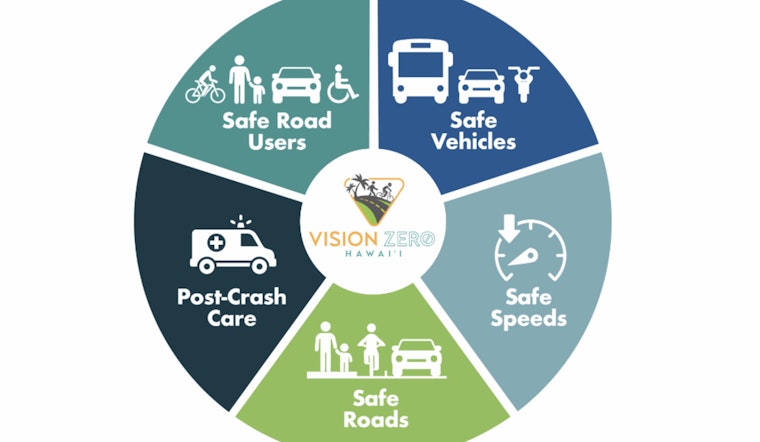 Kaua‘i Launches 'Vision Zero Hawai‘i' Campaign to Counteract Spike in Traffic Fatalities