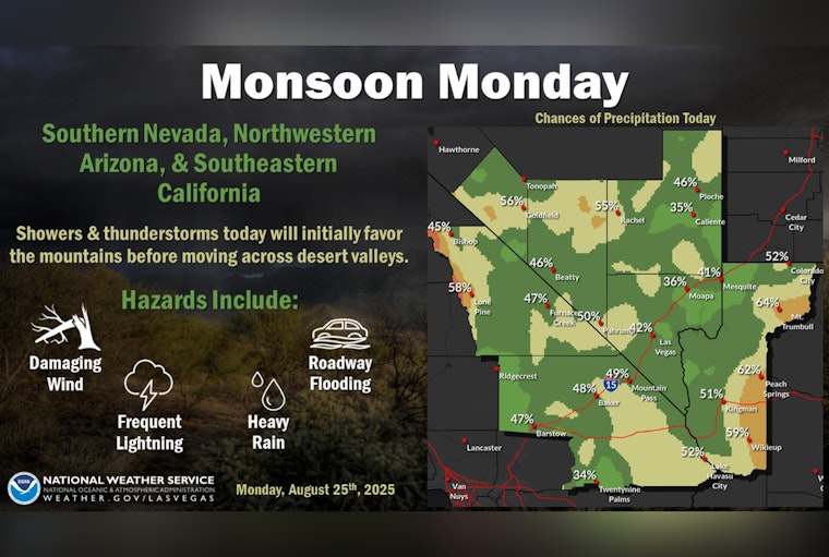 Las Vegas Braces for Dangerous Monsoon Storms Through Monday