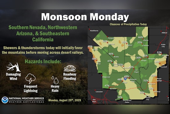 Las Vegas Braces for Dangerous Monsoon Storms Through Monday
