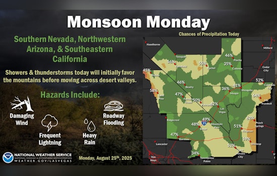 Las Vegas Braces for Dangerous Monsoon Storms Through Monday
