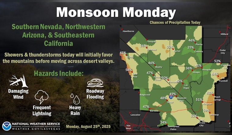 Las Vegas Braces for Dangerous Monsoon Storms Through Monday