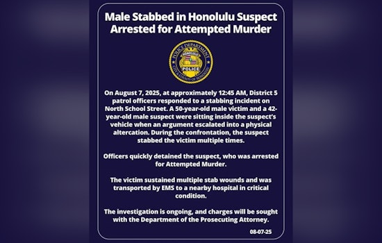 Man Arrested for Attempted Murder After Stabbing on North School Street, Honolulu