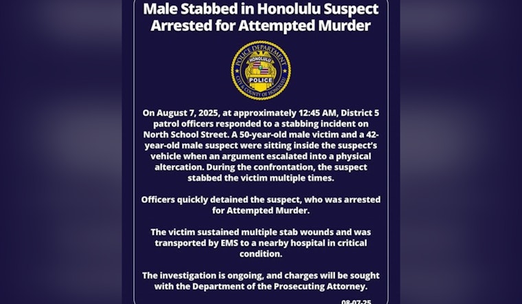 Man Arrested for Attempted Murder After Stabbing on North School Street, Honolulu