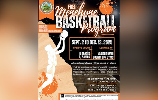 Maui's Menehune Basketball Program Opens Registration for Young Hoopsters