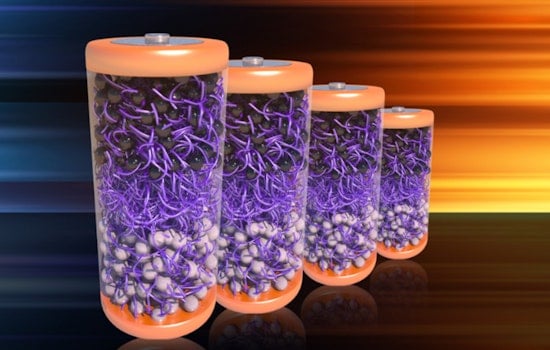 MIT Mavens Unveil Game-Changing Self-Dismantling EV Battery, Revolutionizing Recycling and Curbing E-Waste