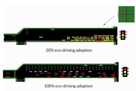 MIT Study Reveals Eco-Driving Could Cut Vehicle Emissions by Over 20% at City Intersections