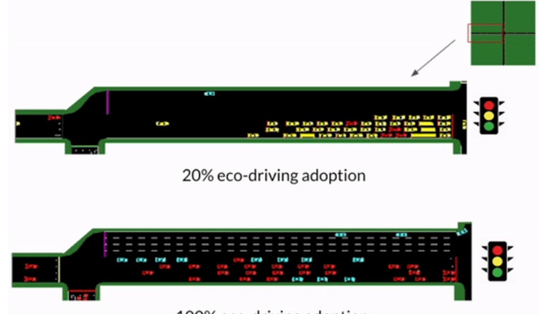 MIT Study Reveals Eco-Driving Could Cut Vehicle Emissions by Over 20% at City Intersections