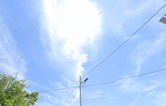 Mostly Sunny Skies and Mild Temperatures Ahead for Memphis with Slight Chance of Showers, NWS Reports