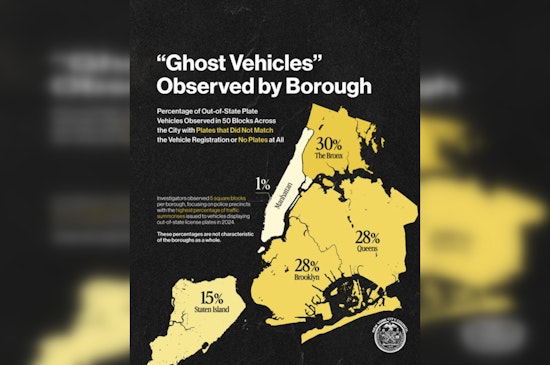 NYC Battles ‘Ghost Car’ Epidemic as Mismatched Plates Contribute to Over $100M in Lost Revenue