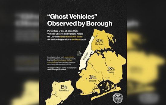 NYC Battles ‘Ghost Car’ Epidemic as Mismatched Plates Contribute to Over $100M in Lost Revenue