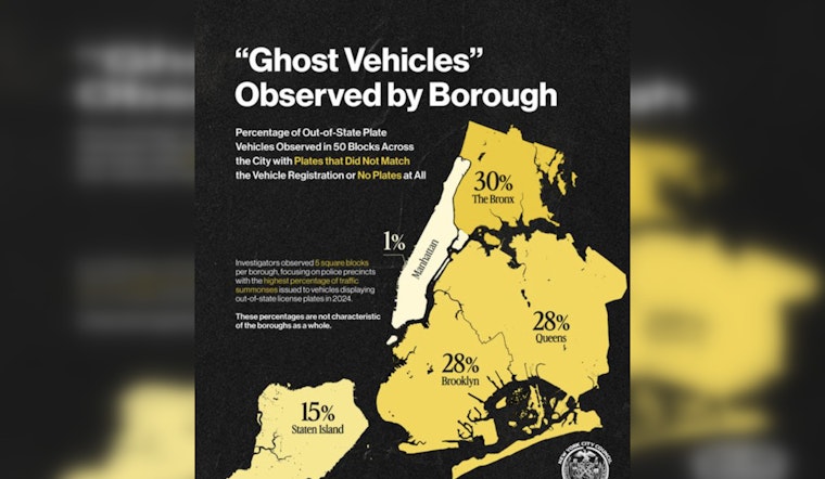 NYC Battles ‘Ghost Car’ Epidemic as Mismatched Plates Contribute to Over $100M in Lost Revenue