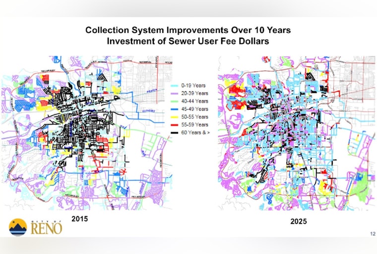 Reno City Council Advances Urban Upgrades with $1.21M in Road Improvements and Water Facility Investment