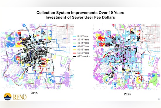 Reno City Council Advances Urban Upgrades with $1.21M in Road Improvements and Water Facility Investment
