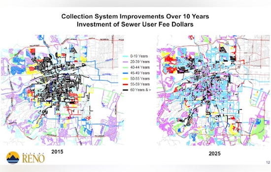 Reno City Council Advances Urban Upgrades with $1.21M in Road Improvements and Water Facility Investment