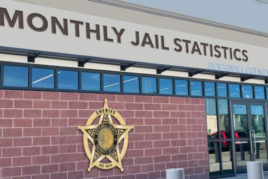 Rockwall County Detention Center Stats: 310 Bookings, 275 Releases in July 2025