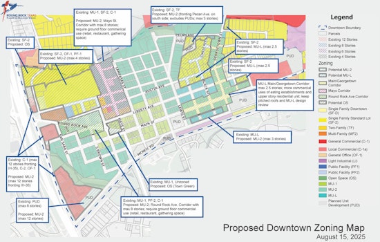 Round Rock Planning Commission to Discuss Downtown Revitalization Through Code Amendments on September 3