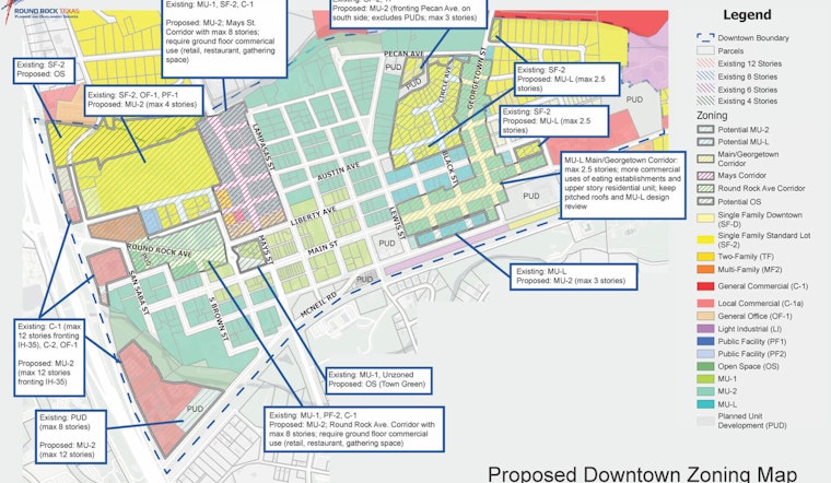 Round Rock Planning Commission to Discuss Downtown Revitalization Through Code Amendments on September 3