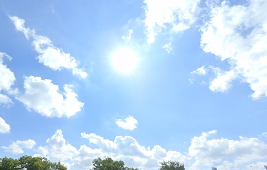 San Antonio Braces for a Scorching Week with Temperatures Nearing 100 Degrees