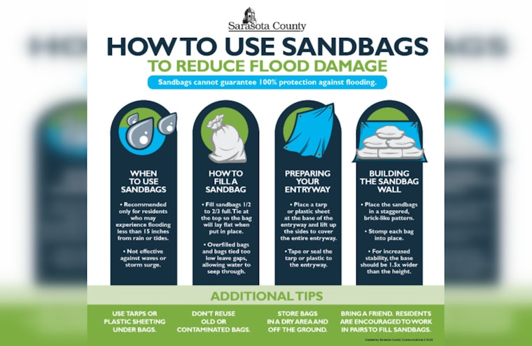 Sarasota County Launches Free Self-Service Sandbag Stations to Bolster Hurricane Preparedness