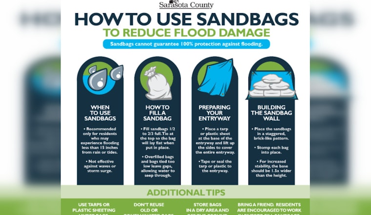 Sarasota County Launches Free Self-Service Sandbag Stations to Bolster Hurricane Preparedness