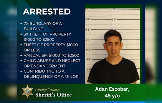 Shelby County Deputies Arrest Two Suspects Amid Southeast Apartment Complex Burglary Spree