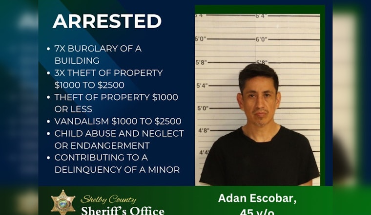 Shelby County Deputies Arrest Two Suspects Amid Southeast Apartment Complex Burglary Spree