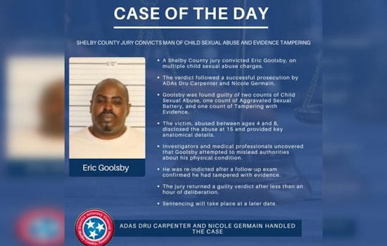 Shelby County Jury Convicts Eric Goolsby on Multiple Child Sexual Abuse Charges