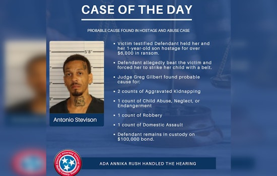 Shelby County Mother Testifies Being Held Hostage with Toddler, Suspect Charged with Aggravated Kidnapping and Child Abuse