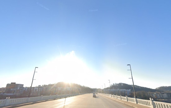 Sunny Skies and Soaring Temperatures Expected in Knoxville, Rain Chances Increase Midweek
