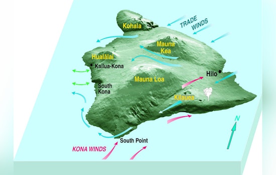 Trade Winds Return to Hawaii, Bringing Dryer Conditions and VOG Relief Until Tropical Storm Henriette Approaches