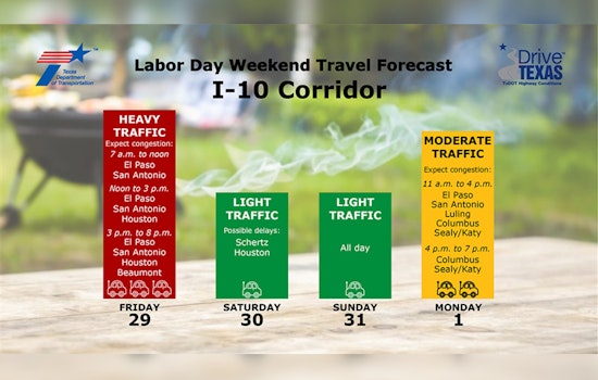TxDOT Warns of Major Traffic Delays in Bay Area Over Labor Day Weekend, Offers Tips to Navigate Congestion